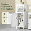 SoBuy BZR186-W Dulap Baie sub Chiuvetă, 30x30x89 cm, Dulap de Depozitare WC Alb, Design Slim, Ideal pentru Băi Mici