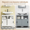 SoBuy FRG128-II-W Meuble sous Vasque avec 2 Portes Coulissantes – Découpe U Ajustable, Anti-Humidité, Blanc, 60×30×60 cm