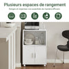 SoBuy FRG241-W Dulap de bucătărie pe roți – Cărucior de servire bucătărie cu uși și raft reglabil – Dulap de depozitare compact pentru cuptorul cu microunde, birou sau sufragerie, 55x38x84 cm, Alb