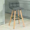 SoBuy FST50-HG Tabouret de Bar Cuisine Dossier Repose-Pieds Haute qualité