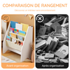 SoBuy FRG225-W Bibliotecă pentru copii Organizator jucării pentru copii cu 4 buzunare din material textil Etajeră cameră pentru jucării și cărți Bibliotecă Mobilier de depozitare Alb 62x30x71cm