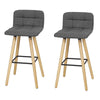SoBuy FST50-DGx2 Set de 2 Scaune de Bar pentru Bucătărie cu Spătar și Suport pentru Picioare
